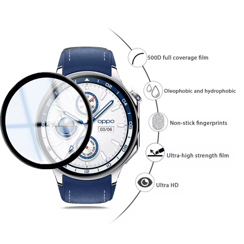 Screen Protector For OPPO Watc - Smartwatch Screen Film ulasan dan harga